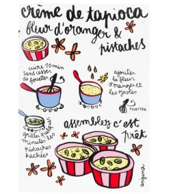 Best Carte Recette Tapioca Anjuna Boutan Cartes Postales