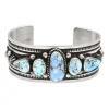 Jonc Epais Turquoise Golden Hill Femme Bracelets