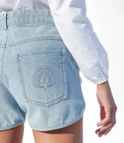 Short En Jean Light Blue Femme Bas